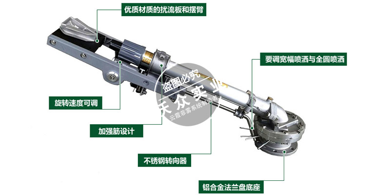 高壓除塵水炮垂直搖臂式噴槍