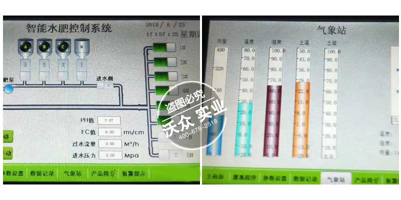 智能化水肥灌溉設備