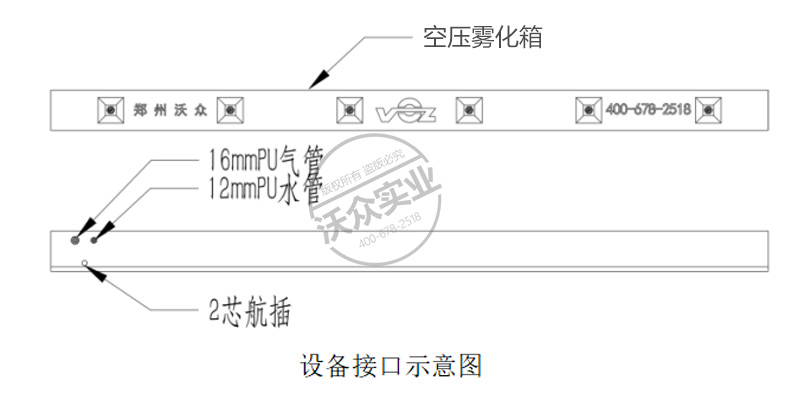 空壓霧化箱