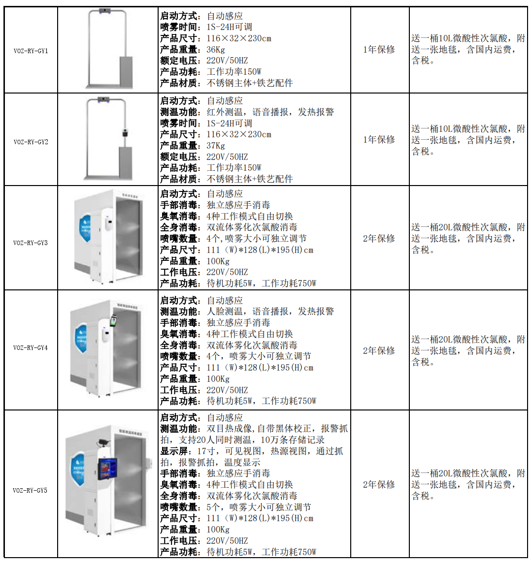 人員消毒通道規格參數